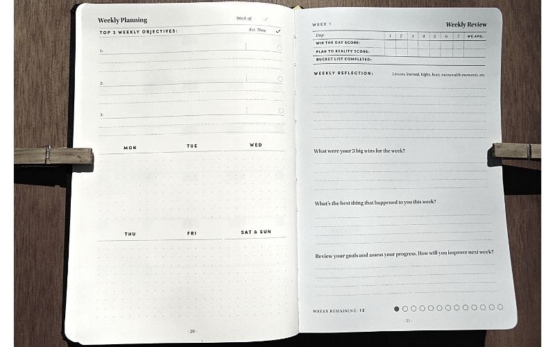 Best Self Weekly Planning Pages